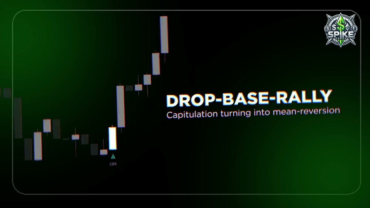 Master Market Pulse with Spike Forex Rally Base Drop Indicator