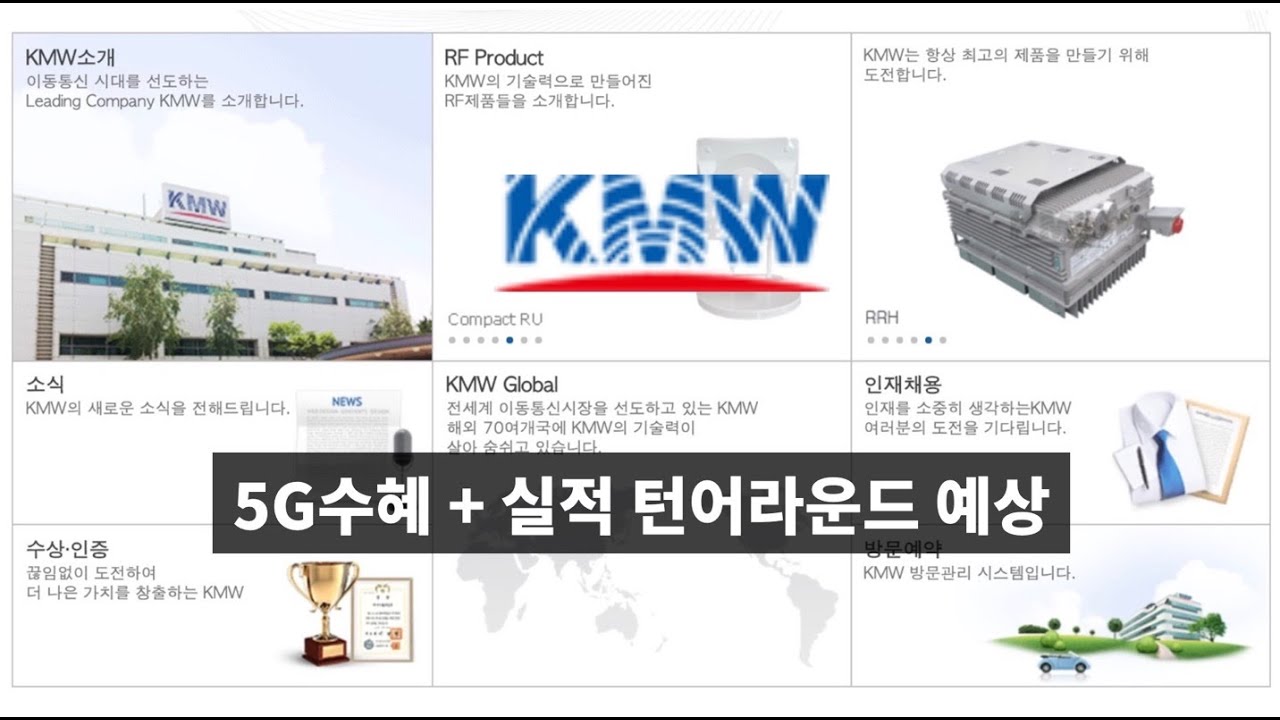 장기투자] 5G 통신장비주 케이엠더블유 : 클리앙