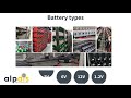 Alpais Battery Monitoring System Introduction