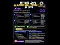 This Java Loop Never Ends 😵 | Infinite Loops Explained