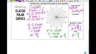 Classifying & Graphing Polar Curves 5PPC1819