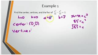 8.3.1 Hyperbolas - Components
