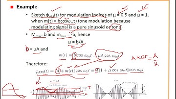 FA 20_L15 | Analog/Principle of Communication Systems | Modulation Index AM | B.P. Lathi, Ch#4.4