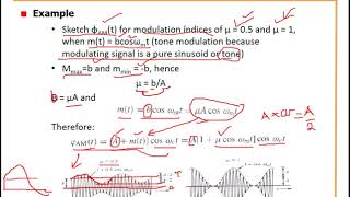 FA 20_L15 | Analog/Principle of Communication Systems | Modulation Index AM | B.P. Lathi, Ch#4.4
