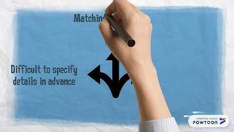 Policy Implementation