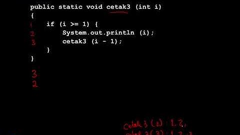 Kuliah Struktur Data dan Algoritma: Tracing Eksekusi Method Rekursif