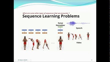 Introduction to Recurrent Neural Network (RNN) | Rajeev Kumar Gupta | SISTec Gandhi Nagar.mp4