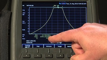Vector Network Analysis | FieldFox Handheld Analyzers | Keysight Technologies