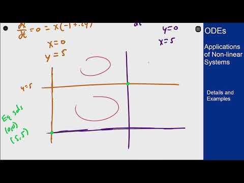 Differential Equations - Systems and Population Models - Nullcline Analysis Example