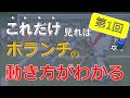 ボランチの動き方講座①【ボールの受け方、守備のポジショニング】