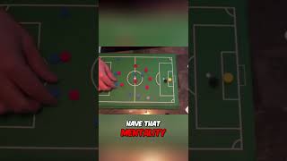 Center Back Defending Tips For Soccer Players