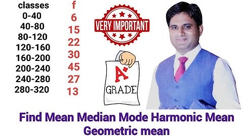 mean median mode | geometric mean and harmonic mean | arithmetic mean | mode and median | average