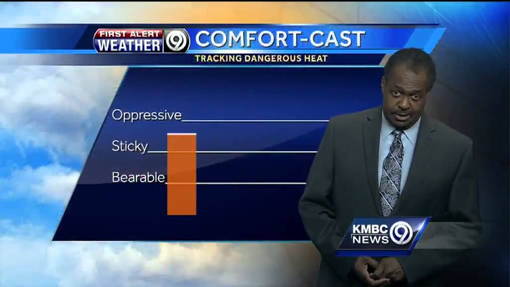 Our sticky, oppressive heat isn't going away soon