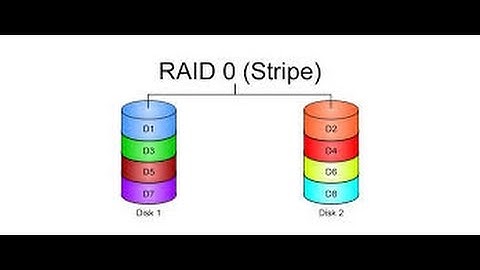 configure raid 0 in window xp