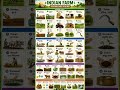 Daily Vocabulary Indian Farm