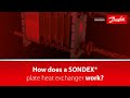 How does a sondex plate heat exchanger work