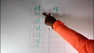 WORD FAMILY PATTERNS: LESSON 2 (ID and IP)