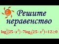 Задание 15 ДОСРОЧНЫЙ ЕГЭ по математике