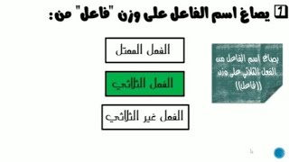 رائز في مادة اللغة العربية على شكل qcm مستوى الثالثة اعدادي