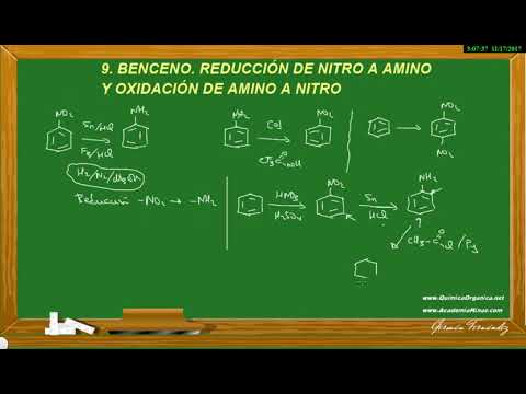 Nitro.De Nitro.De
