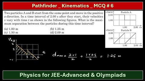 Pathfinder Kinematics || MCQ 6