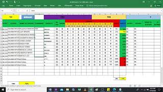 HOW TO INSTALL AND USE THE M-SAT SOFTWARE Mark Sheet Analysis Tool  by Botha Misheck screenshot 5