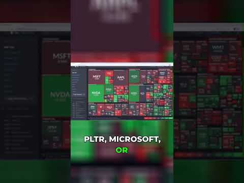 S&P 500 Heat Map: Why a Few Giants Rule the Market