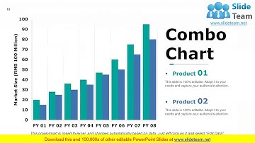 Project Closing Procedure PowerPoint Presentation Slides