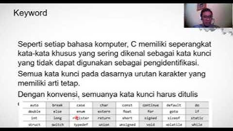 Mengenal Tipe Data dan Variabel di bahasa C