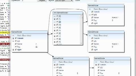 SharpDevelop Object graph visualizer