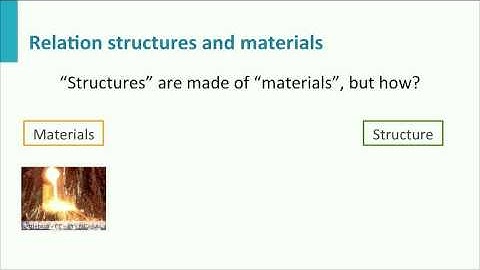 AE1110x - W03_8a - Materials Introduction