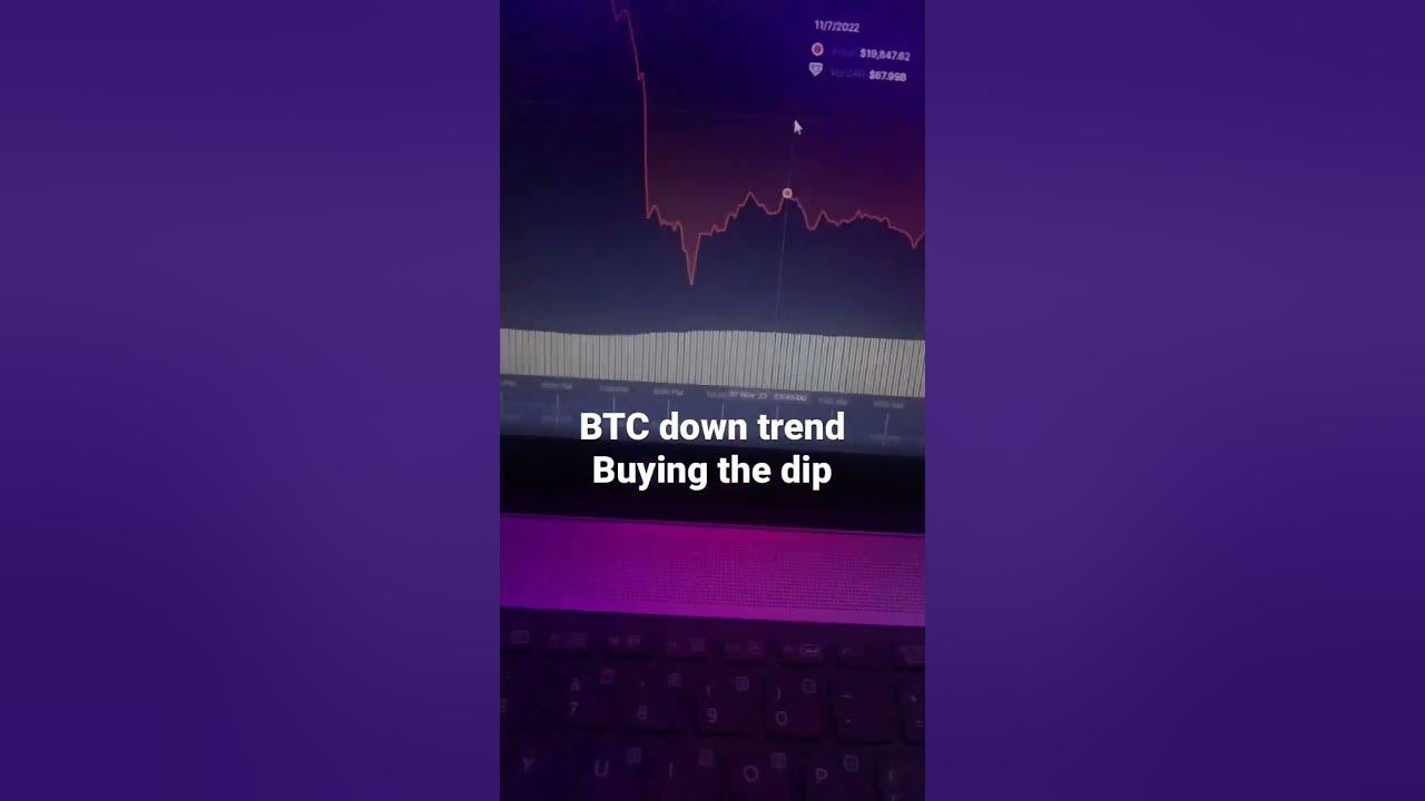 News Forex