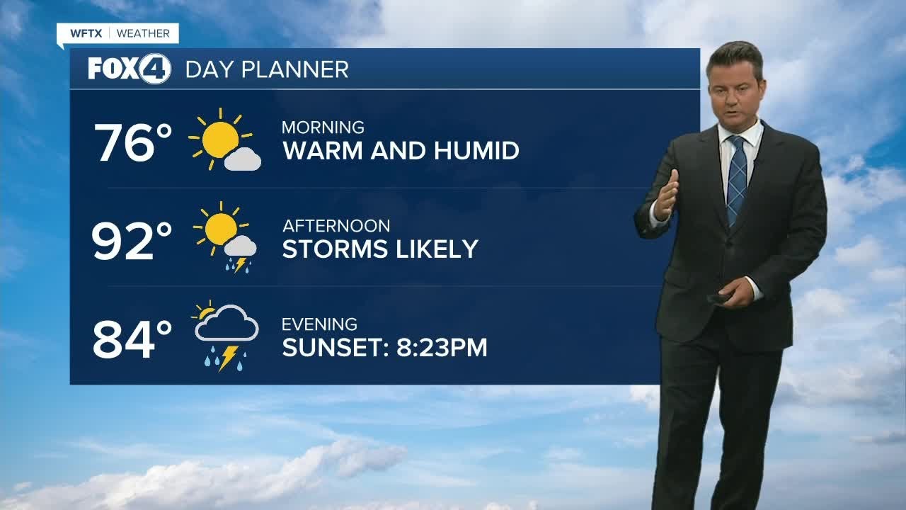 Showers and Storms This Afternoon - YouTube