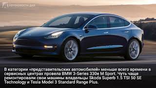 Составлен рейтинг самых надежных автомобилей 2019 года