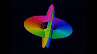 Wugi's Complex Functions 4D space: Square Hyperbola w = 1/z^2