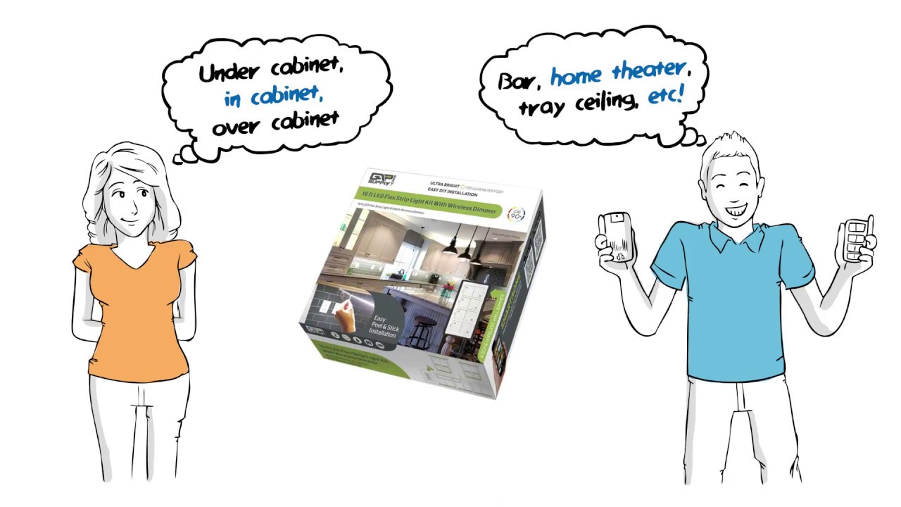 Gap Supply LED Lighting System Kit With Quattro Wireless Dimmer