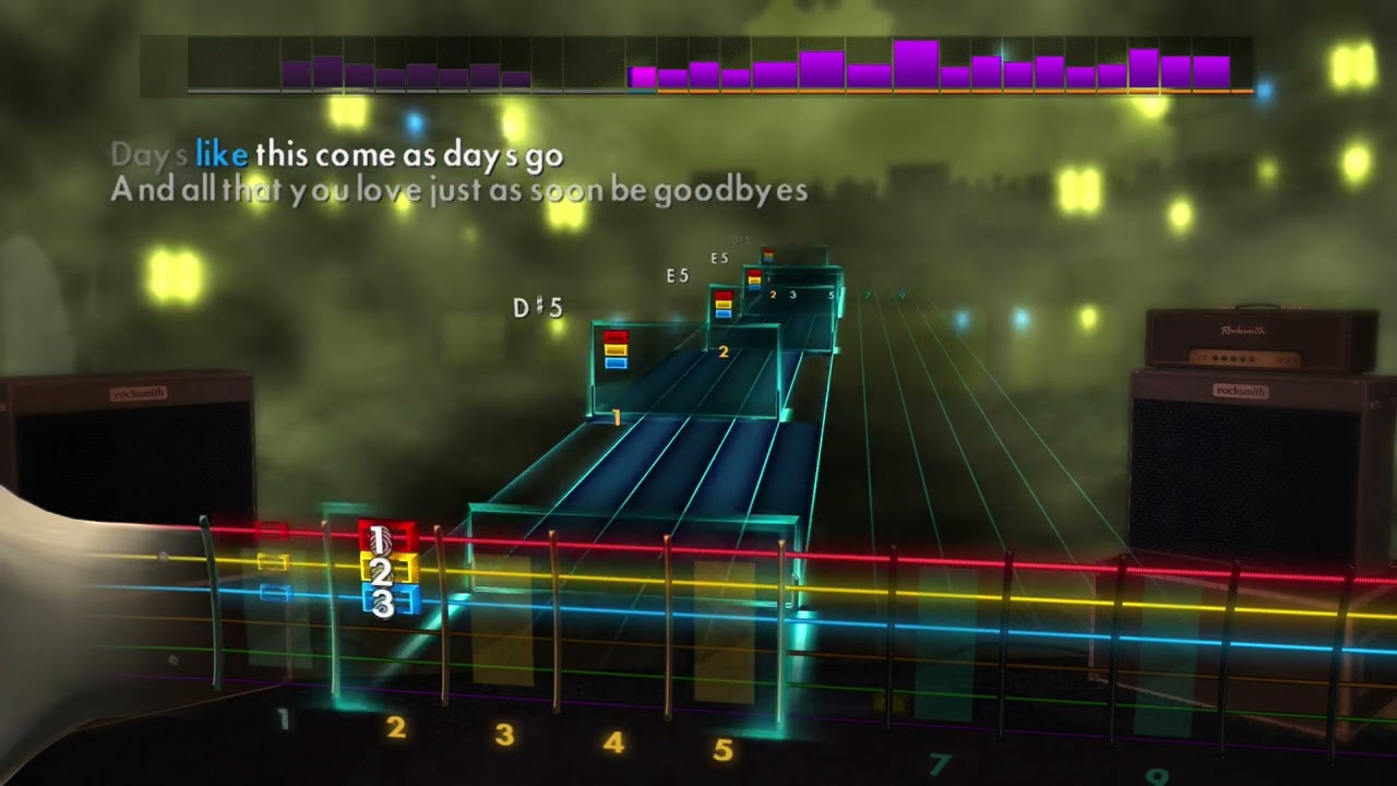AVENGED SEVENFOLD - EASIER ROCKSMITH GUITAR TABS