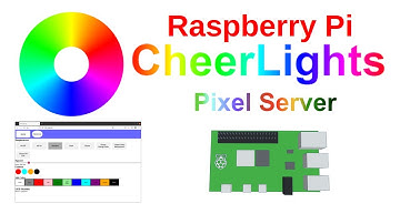 Raspberry Pi #CheerLights with Pixel Server