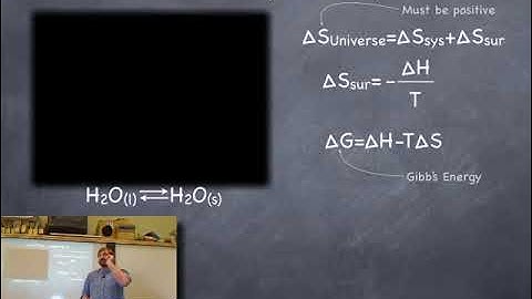 Unit 11 Lecture 1- Entropy and Spontaneity