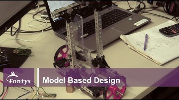 Model Based Design (NL)