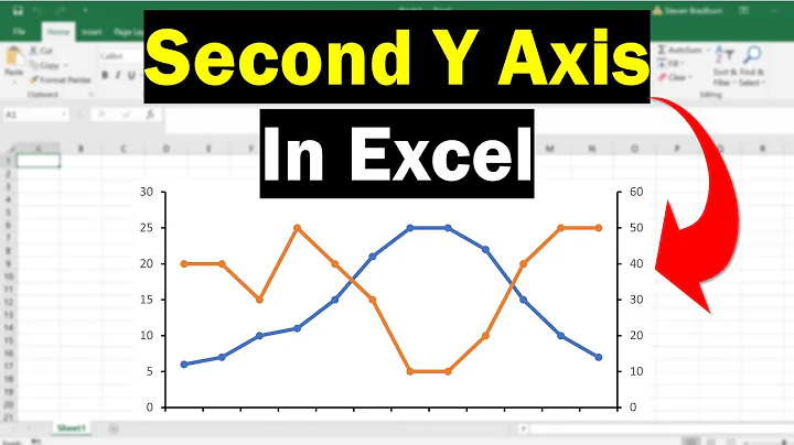How To Add A Second Y Axis To Graphs In Excel