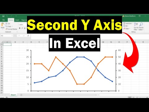 How To Add A Second Y Axis To Graphs In Excel