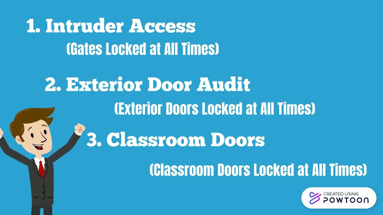 Texas School Safety Center Audit Requirements