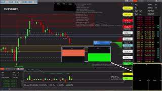 Full System Overview — Active Range Model, HFT Programs, Order Flow & Iceberg Detection LIVE