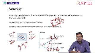 Introduction to Sensor Parameters