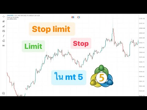 ความหมายและวิธีตั้ง buy sell / limit / stop / stop limit ใน mt5