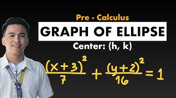 How to Graph Equation of Ellipse with Center at (h, k) | Pre Calculus - Conic Section