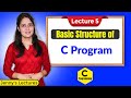 C_05 Structure of a C Program | Programming in C