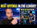 The Hornets Are Unstoppable From Three: Top 3 NBA Shooters