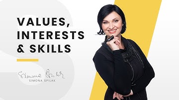 How To Align Your Values, Interests And Skills To The Job You Want To Have